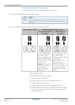 Предварительный просмотр 104 страницы Daikin Altherma F Installer'S Reference Manual