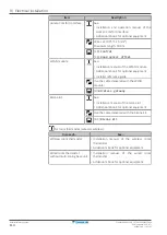 Предварительный просмотр 114 страницы Daikin Altherma F Installer'S Reference Manual