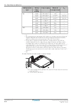 Предварительный просмотр 118 страницы Daikin Altherma F Installer'S Reference Manual