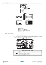 Предварительный просмотр 140 страницы Daikin Altherma F Installer'S Reference Manual