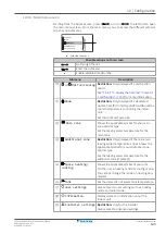 Предварительный просмотр 143 страницы Daikin Altherma F Installer'S Reference Manual