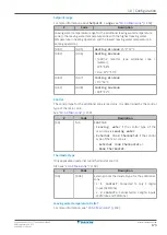 Предварительный просмотр 173 страницы Daikin Altherma F Installer'S Reference Manual