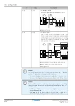 Предварительный просмотр 178 страницы Daikin Altherma F Installer'S Reference Manual