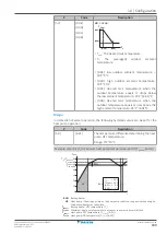 Предварительный просмотр 189 страницы Daikin Altherma F Installer'S Reference Manual