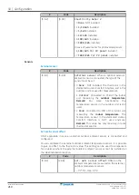 Предварительный просмотр 210 страницы Daikin Altherma F Installer'S Reference Manual