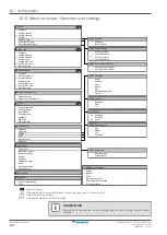 Предварительный просмотр 222 страницы Daikin Altherma F Installer'S Reference Manual