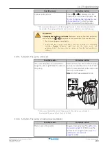 Предварительный просмотр 249 страницы Daikin Altherma F Installer'S Reference Manual