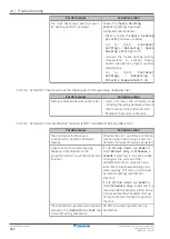 Предварительный просмотр 252 страницы Daikin Altherma F Installer'S Reference Manual