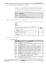 Предварительный просмотр 253 страницы Daikin Altherma F Installer'S Reference Manual