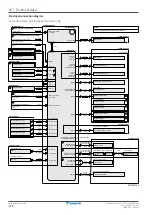 Предварительный просмотр 276 страницы Daikin Altherma F Installer'S Reference Manual