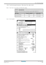 Предварительный просмотр 277 страницы Daikin Altherma F Installer'S Reference Manual