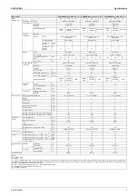 Preview for 21 page of Daikin ALTHERMA HT EKBUHAA6 V3 Service Manual