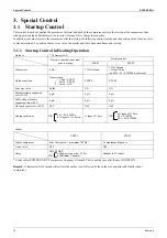 Preview for 70 page of Daikin ALTHERMA HT EKBUHAA6 V3 Service Manual