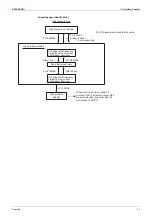 Предварительный просмотр 75 страницы Daikin ALTHERMA HT EKBUHAA6 V3 Service Manual