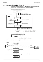 Preview for 79 page of Daikin ALTHERMA HT EKBUHAA6 V3 Service Manual