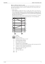 Preview for 87 page of Daikin ALTHERMA HT EKBUHAA6 V3 Service Manual