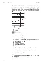 Предварительный просмотр 88 страницы Daikin ALTHERMA HT EKBUHAA6 V3 Service Manual