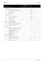 Preview for 102 page of Daikin ALTHERMA HT EKBUHAA6 V3 Service Manual