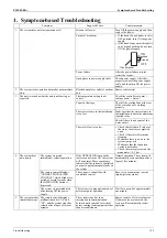 Предварительный просмотр 139 страницы Daikin ALTHERMA HT EKBUHAA6 V3 Service Manual