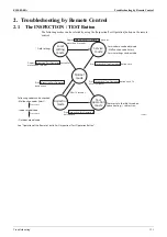 Preview for 141 page of Daikin ALTHERMA HT EKBUHAA6 V3 Service Manual