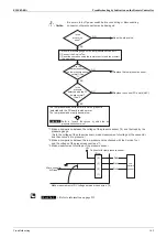 Предварительный просмотр 175 страницы Daikin ALTHERMA HT EKBUHAA6 V3 Service Manual