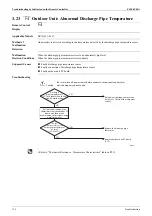 Предварительный просмотр 184 страницы Daikin ALTHERMA HT EKBUHAA6 V3 Service Manual