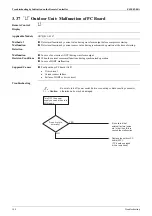 Предварительный просмотр 198 страницы Daikin ALTHERMA HT EKBUHAA6 V3 Service Manual