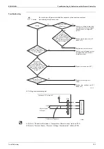 Предварительный просмотр 215 страницы Daikin ALTHERMA HT EKBUHAA6 V3 Service Manual