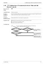 Предварительный просмотр 225 страницы Daikin ALTHERMA HT EKBUHAA6 V3 Service Manual