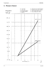 Предварительный просмотр 264 страницы Daikin ALTHERMA HT EKBUHAA6 V3 Service Manual