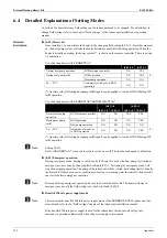 Предварительный просмотр 272 страницы Daikin ALTHERMA HT EKBUHAA6 V3 Service Manual