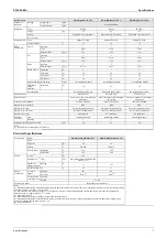 Preview for 19 page of Daikin ALTHERMA HT ERSQ 011 AA Service Manual