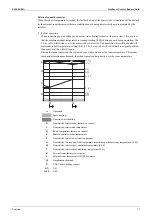 Предварительный просмотр 85 страницы Daikin ALTHERMA HT ERSQ 011 AA Service Manual