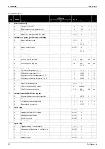 Preview for 104 page of Daikin ALTHERMA HT ERSQ 011 AA Service Manual