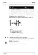 Предварительный просмотр 113 страницы Daikin ALTHERMA HT ERSQ 011 AA Service Manual