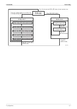 Предварительный просмотр 129 страницы Daikin ALTHERMA HT ERSQ 011 AA Service Manual