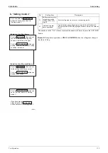 Предварительный просмотр 131 страницы Daikin ALTHERMA HT ERSQ 011 AA Service Manual