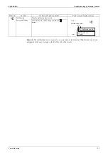 Предварительный просмотр 145 страницы Daikin ALTHERMA HT ERSQ 011 AA Service Manual