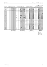 Preview for 151 page of Daikin ALTHERMA HT ERSQ 011 AA Service Manual