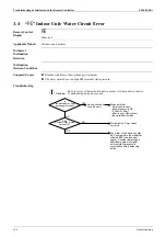 Preview for 156 page of Daikin ALTHERMA HT ERSQ 011 AA Service Manual