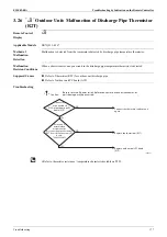 Preview for 187 page of Daikin ALTHERMA HT ERSQ 011 AA Service Manual