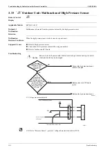 Предварительный просмотр 194 страницы Daikin ALTHERMA HT ERSQ 011 AA Service Manual