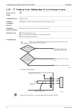 Предварительный просмотр 196 страницы Daikin ALTHERMA HT ERSQ 011 AA Service Manual