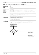 Preview for 199 page of Daikin ALTHERMA HT ERSQ 011 AA Service Manual