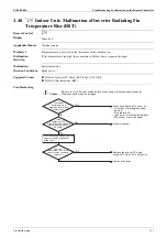 Предварительный просмотр 201 страницы Daikin ALTHERMA HT ERSQ 011 AA Service Manual