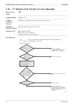 Preview for 204 page of Daikin ALTHERMA HT ERSQ 011 AA Service Manual