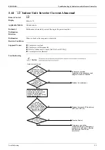 Предварительный просмотр 205 страницы Daikin ALTHERMA HT ERSQ 011 AA Service Manual