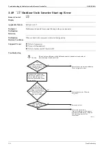 Предварительный просмотр 206 страницы Daikin ALTHERMA HT ERSQ 011 AA Service Manual