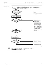 Preview for 217 page of Daikin ALTHERMA HT ERSQ 011 AA Service Manual