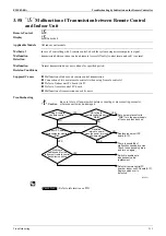 Предварительный просмотр 223 страницы Daikin ALTHERMA HT ERSQ 011 AA Service Manual